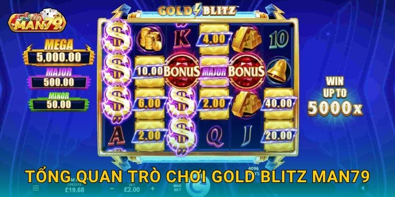 Tổng quan trò chơi Gold Blitz Man79